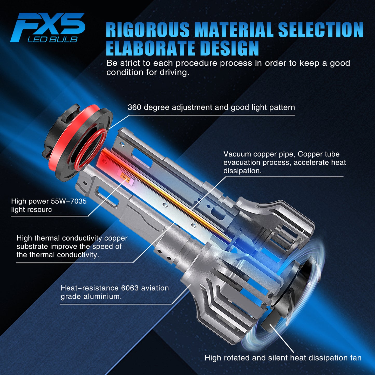 Diamond Vision LED FX5 LED Headlight Bulbs New for 2025, 38000 Lumen, 140W Max Brightness LED, 6500K Pure White, Double Wide LED Chip, available in multiple sizes, Canbus